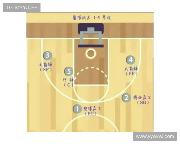 最新阵型应用助力球队战术体系优化与实战表现提升 最新阵型应用助力球队战术体系优化与实战表现提升