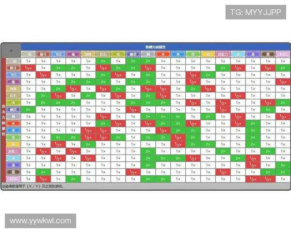 贝林厄姆攻防一体能力解析：全能中场属性是否达到顶级