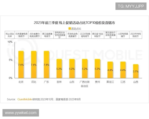 罗马争四压力增大，赛季关键阶段需稳定表现