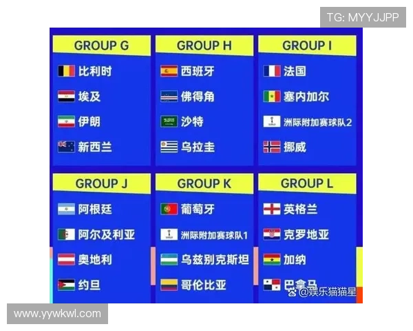 世界杯B组加拿大冲击历史最佳战绩 世界杯B组加拿大冲击历史最佳战绩