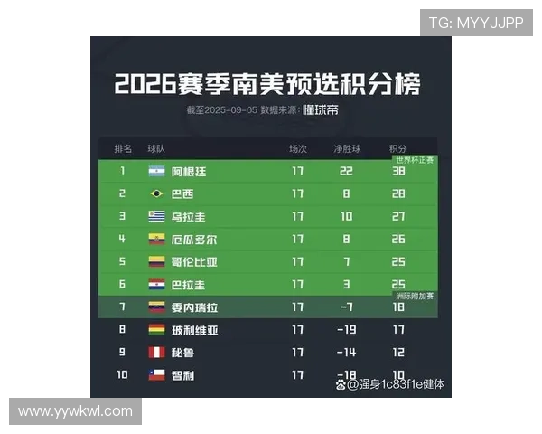 哥伦比亚世界杯焦点故事观察 哥伦比亚世界杯焦点故事观察